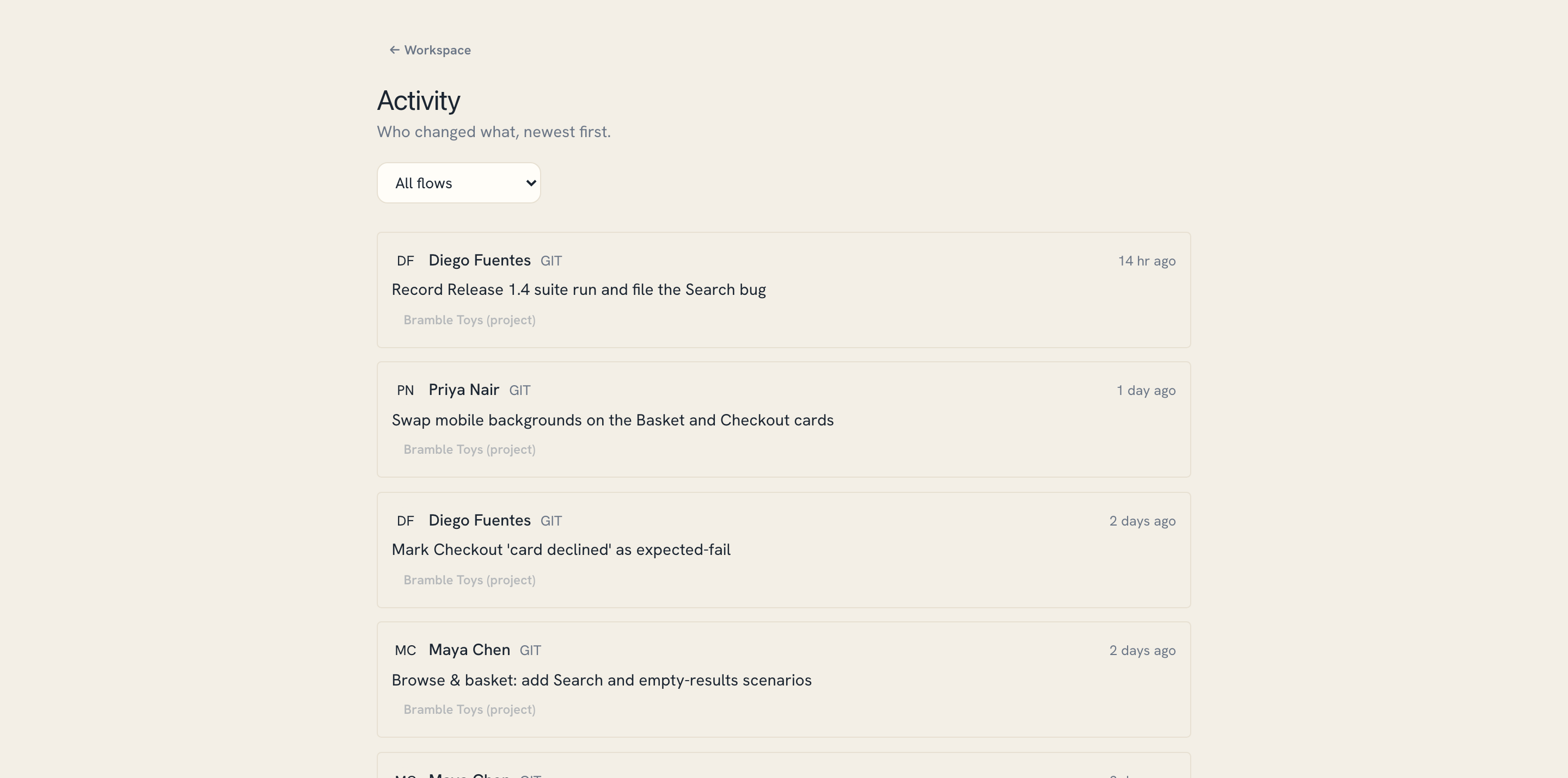 Activity log listing changes to a workspace by author, backend, and time, newest first.